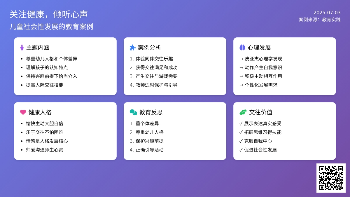 案例：关注健康,倾听心声