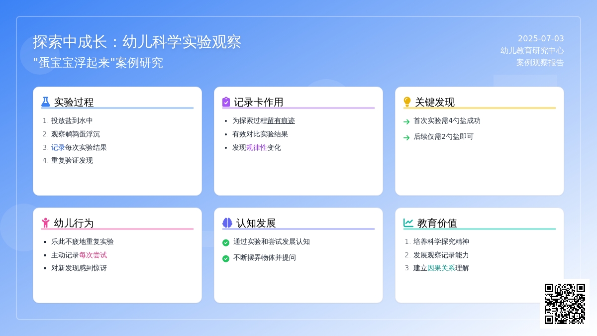 案例：让蛋孩子浮起来