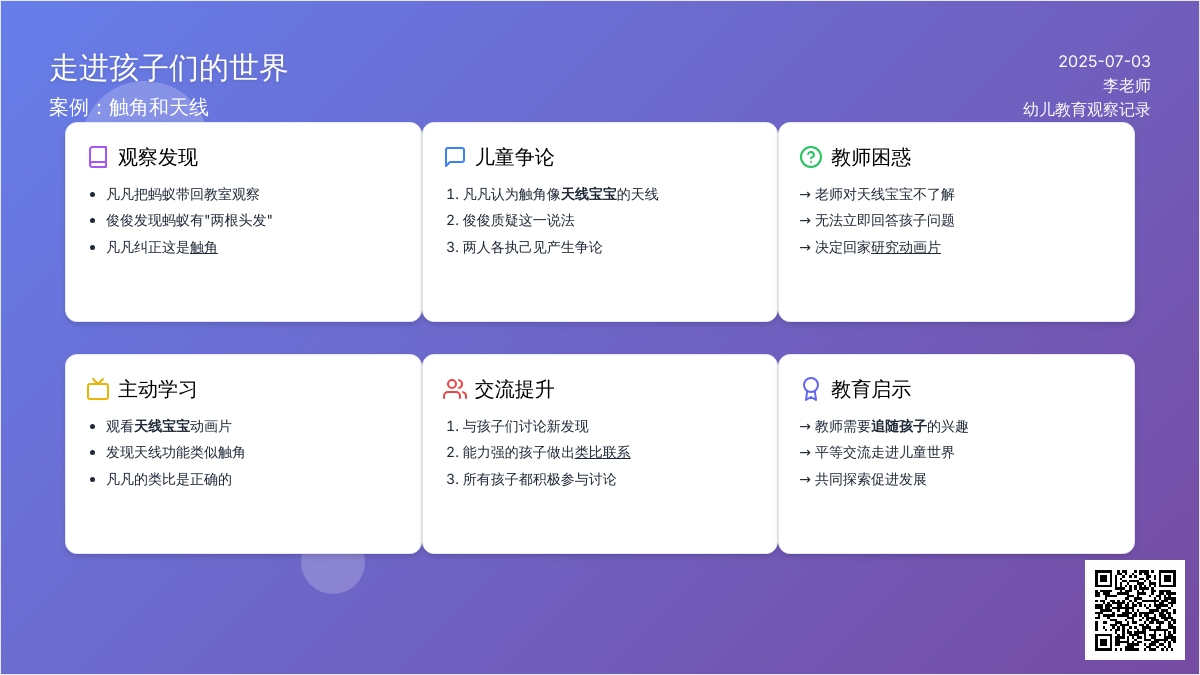 案例：触角和天线