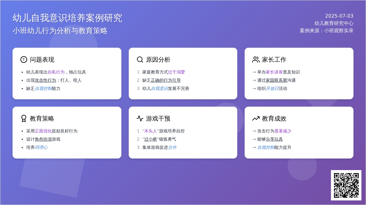 案例：小班案例分析