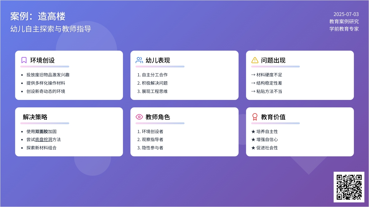 案例：造高楼