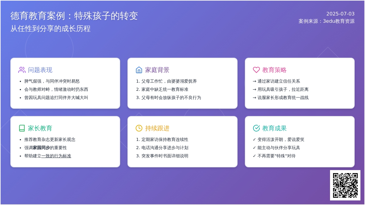 案例：德育教育案例