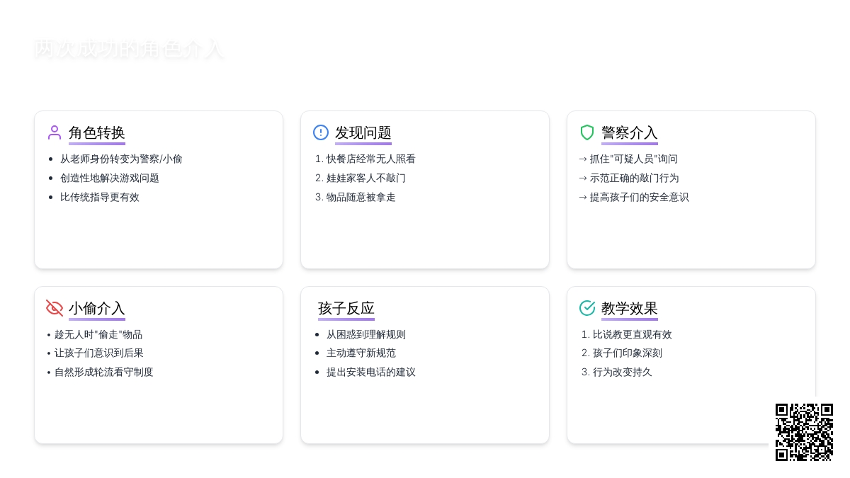 案例：两次成功的角色介入