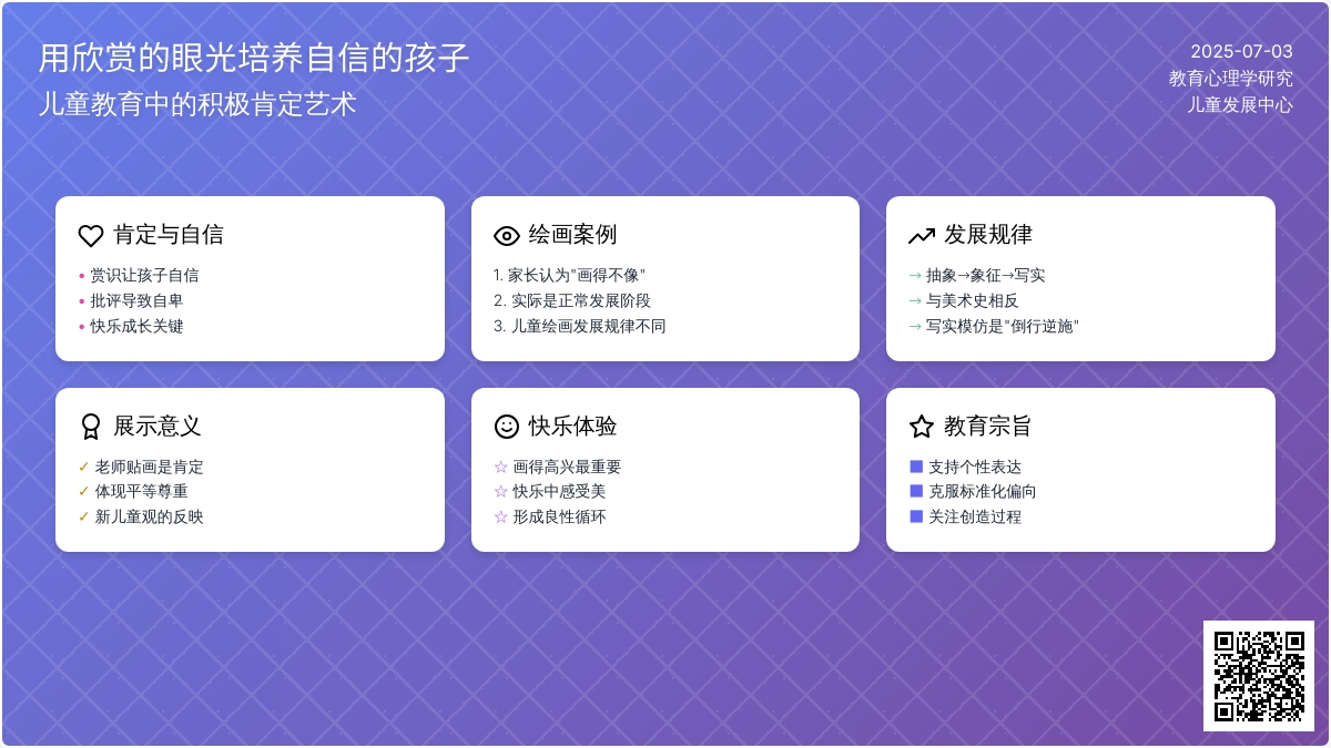 案例：用欣赏的态度看孩子的作品