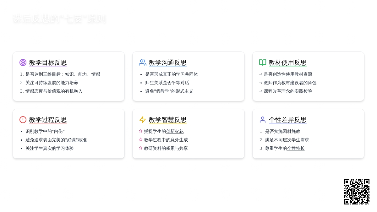 案例：课后反思的“七要”