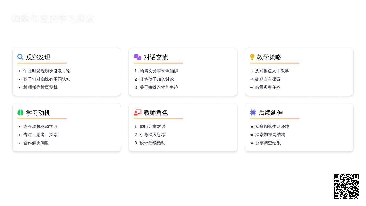 案例：“蜘蛛”引发的活动