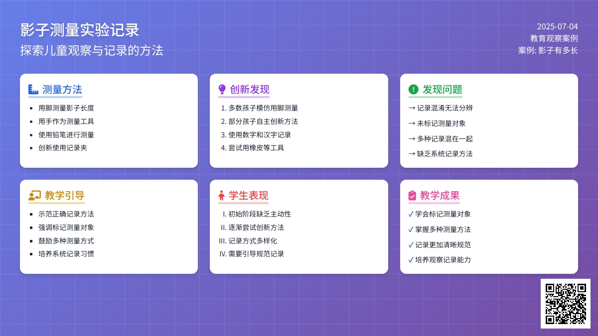 案例：影子有多长