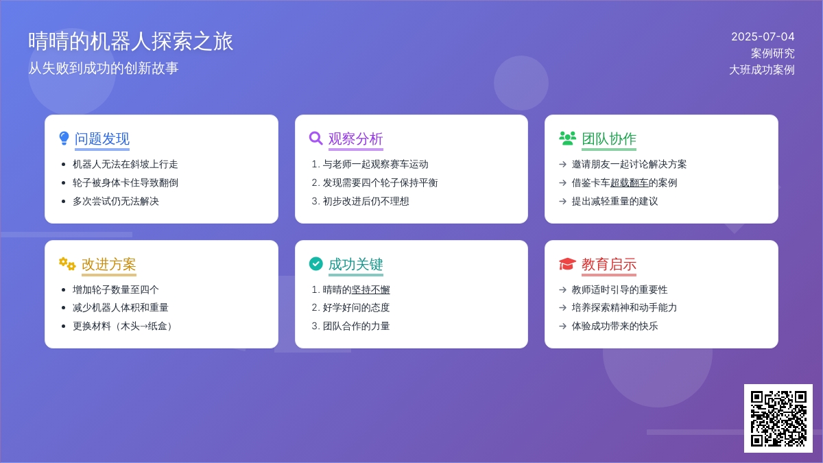 案例：大班成功案例