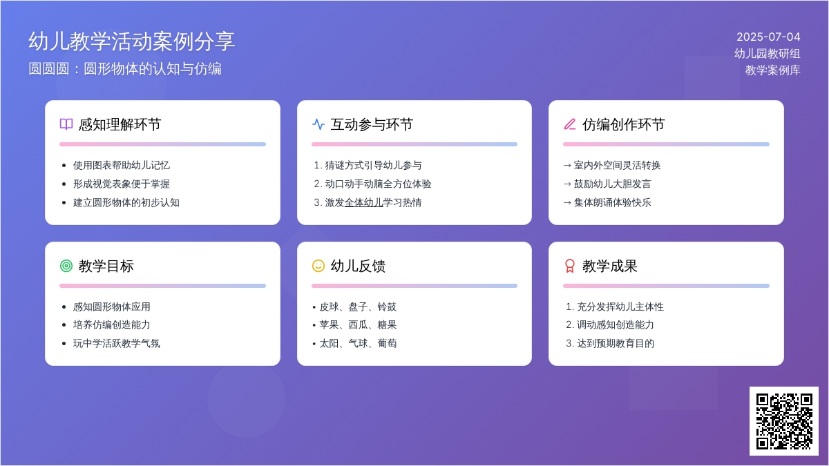 案例：圆圆圆