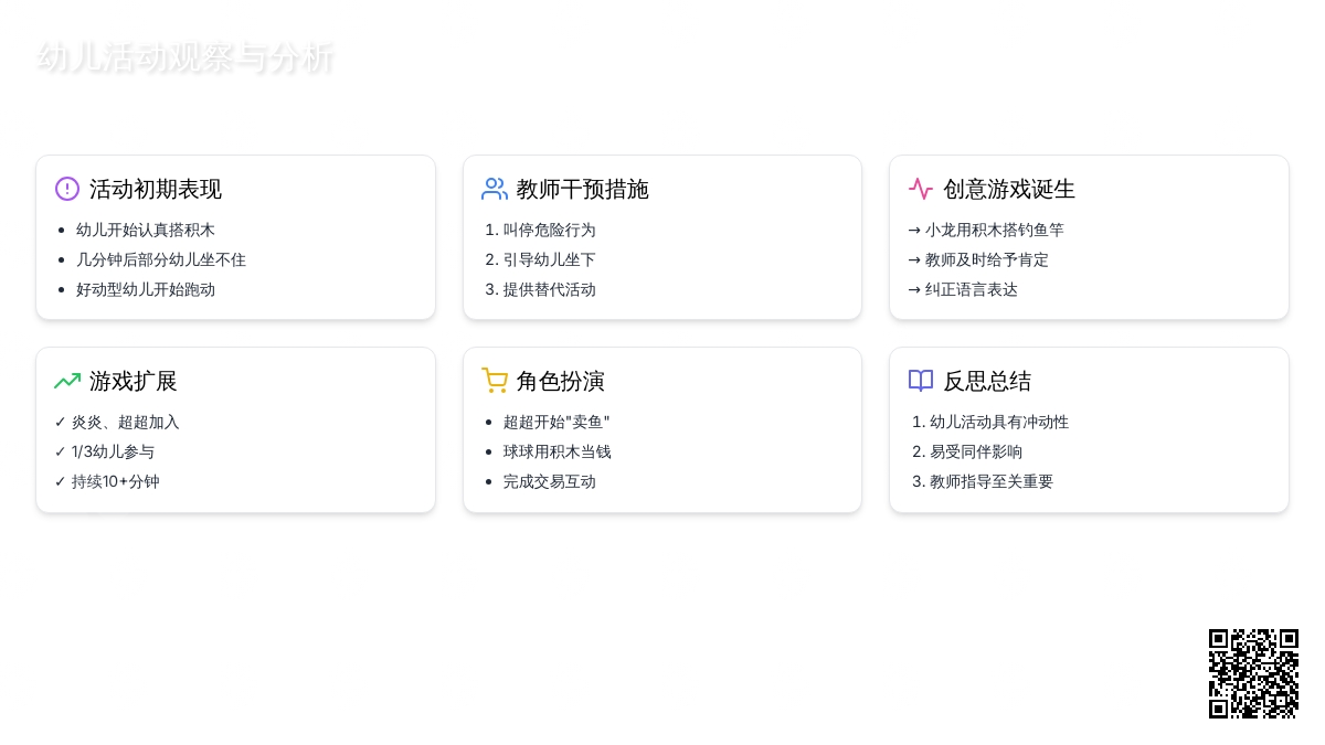 案例：叙述身边的故事---钓鱼