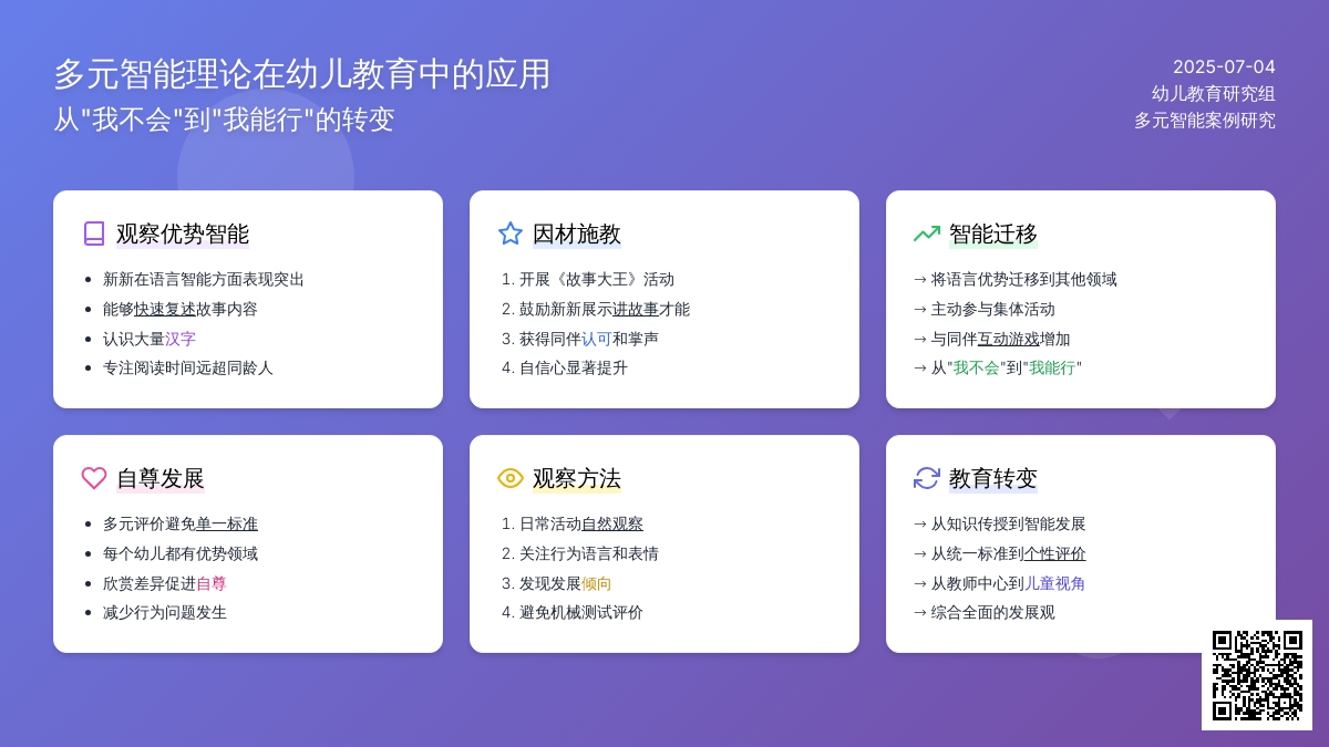 案例：案例从“我不会”到“我能行”