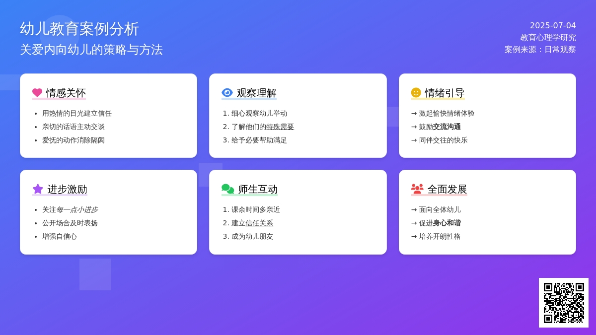 案例：日常案例分析