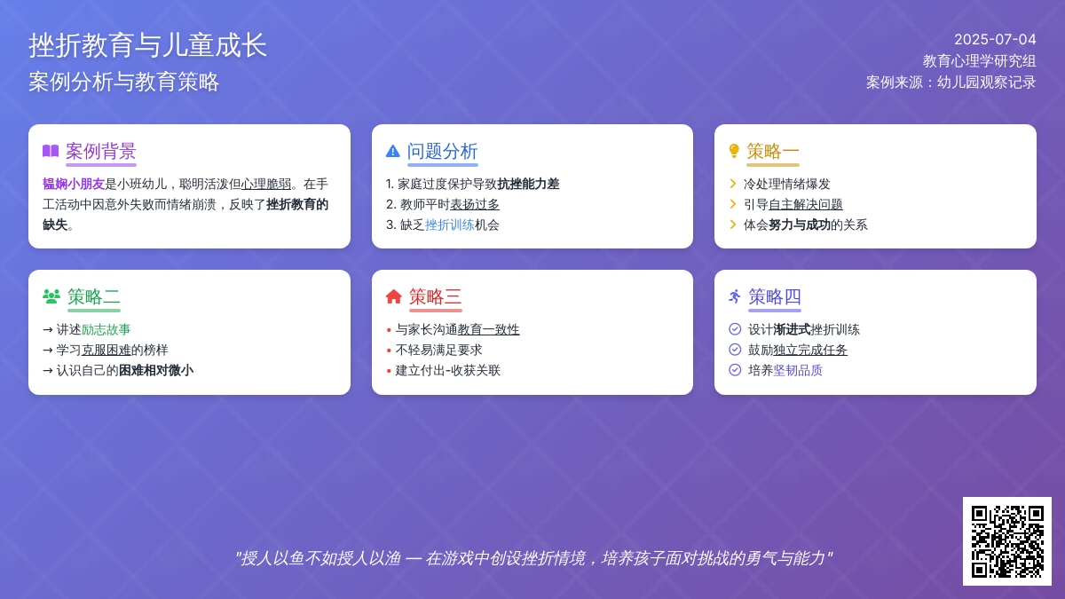 案例：“糖葫芦”的故事