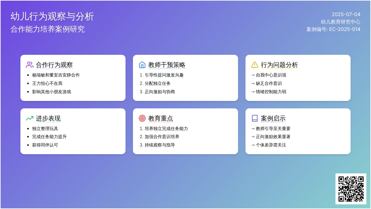 案例：你的任务完成了吗？