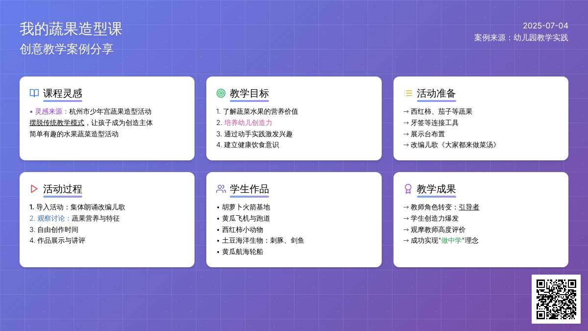 案例：我的蔬果造型课