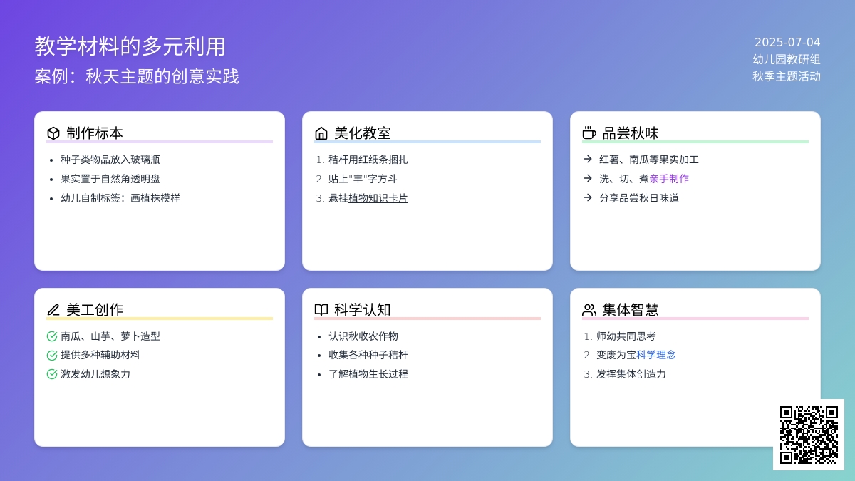 案例：教学材料的多元利用