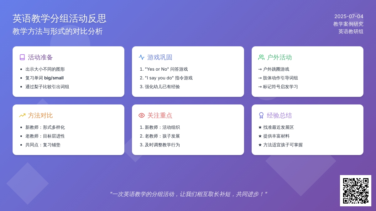 案例：英语教学活动反思