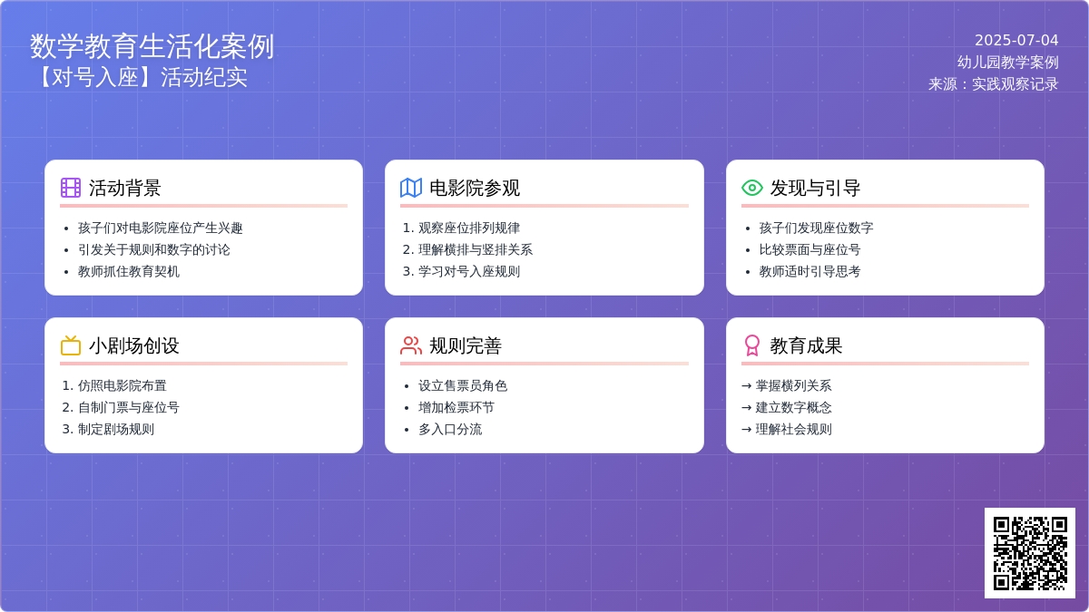 案例：对号入座
