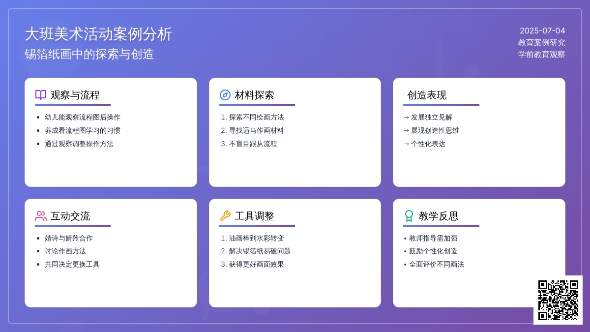 案例：大班美术活动案例分析