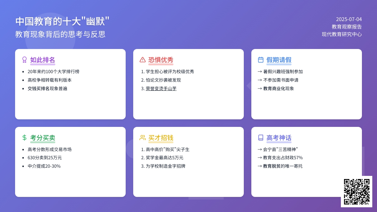 案例：中国教育的十大“幽默”