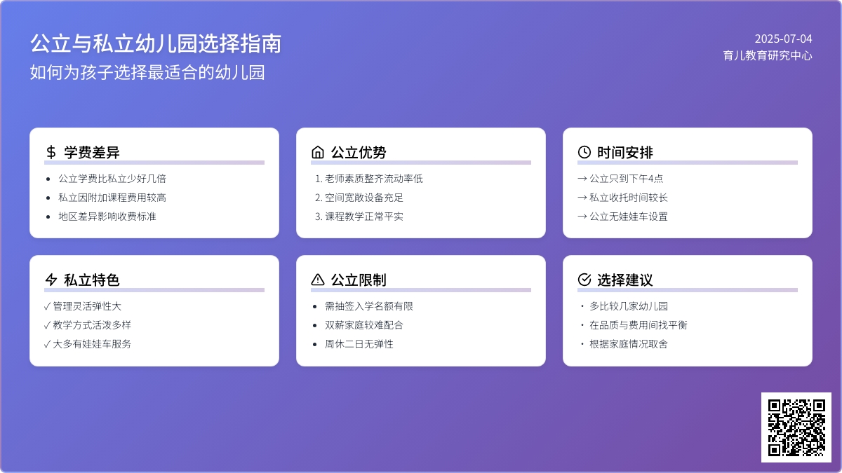 公立、私立园各有利弊如何选
