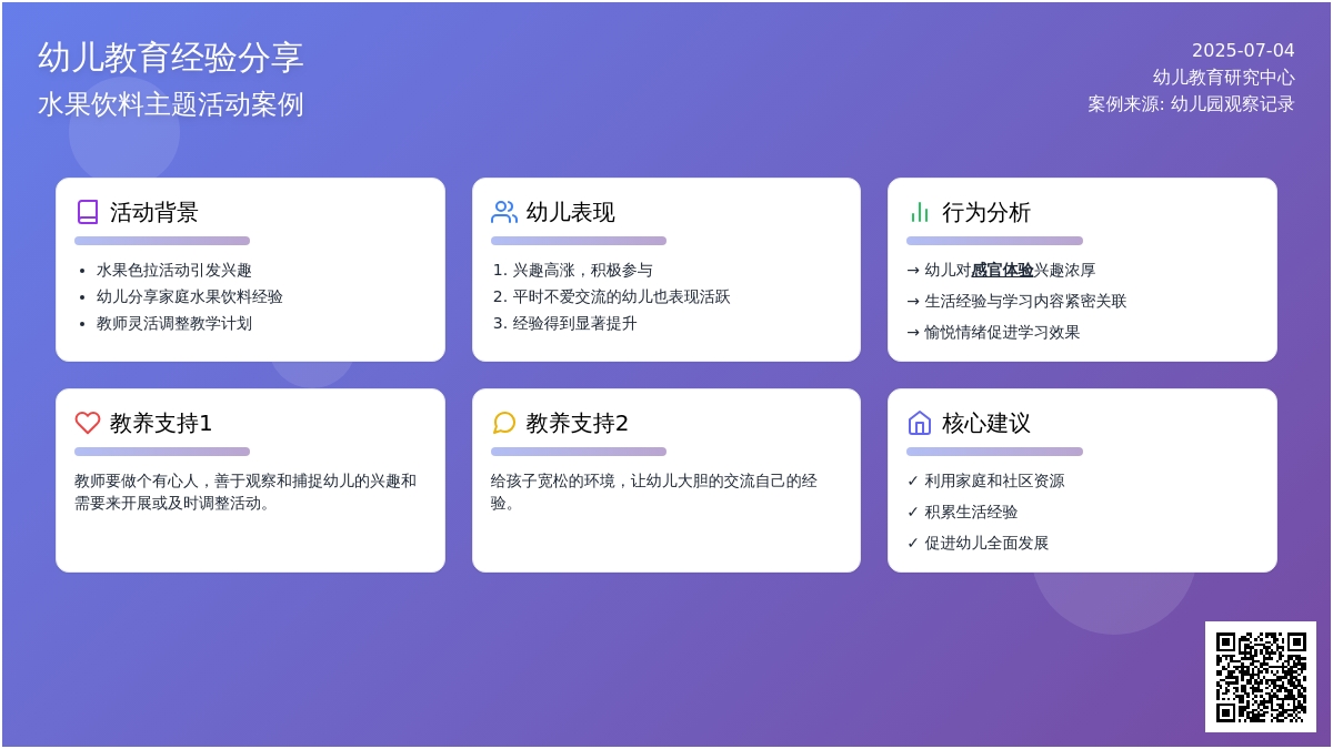 案例：水果饮料