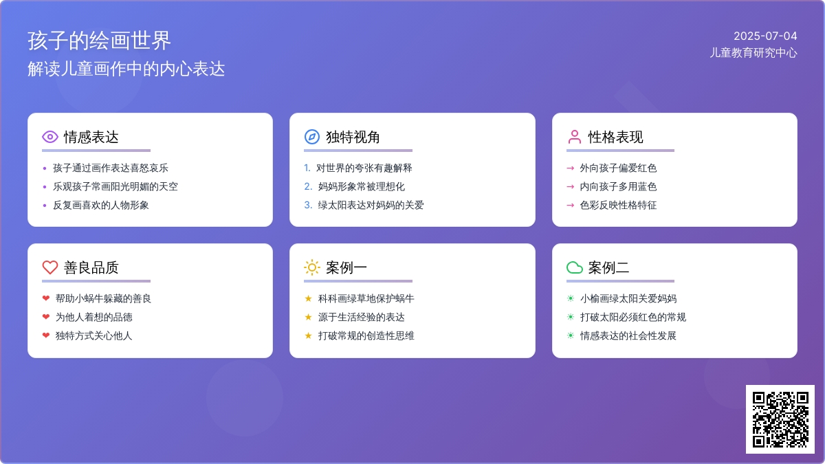案例：孩子的绘画世界