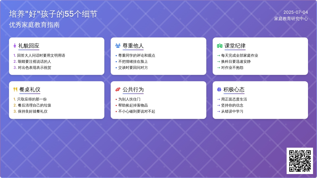 培养“好”孩子的55细节