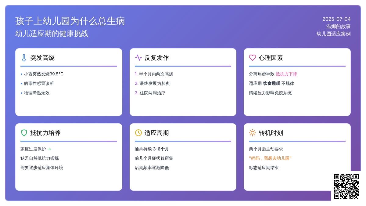 孩子上幼儿园为什么总生病