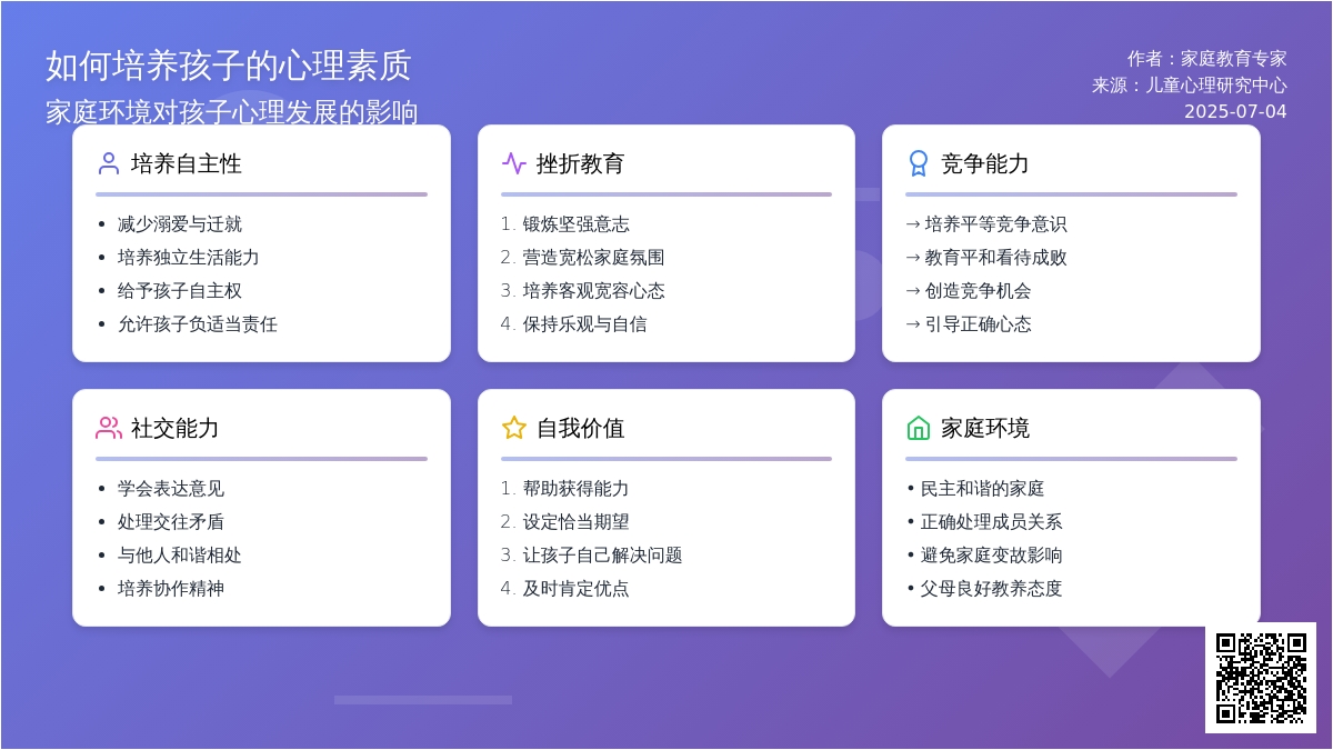 家庭环境对孩子心理素质的影响