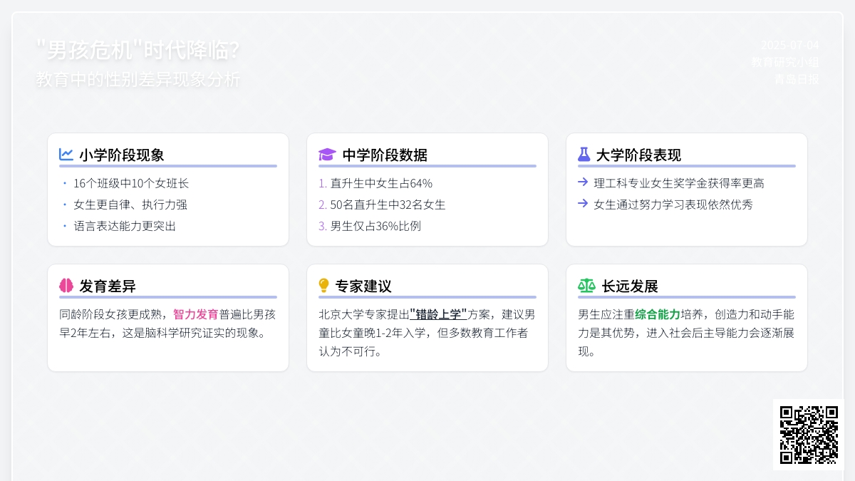 “男孩危机”时代降临 ？