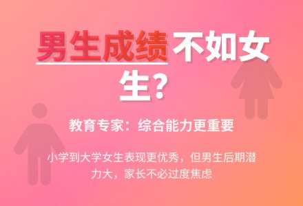 “男孩危机”时代降临 ？-幼师课件网