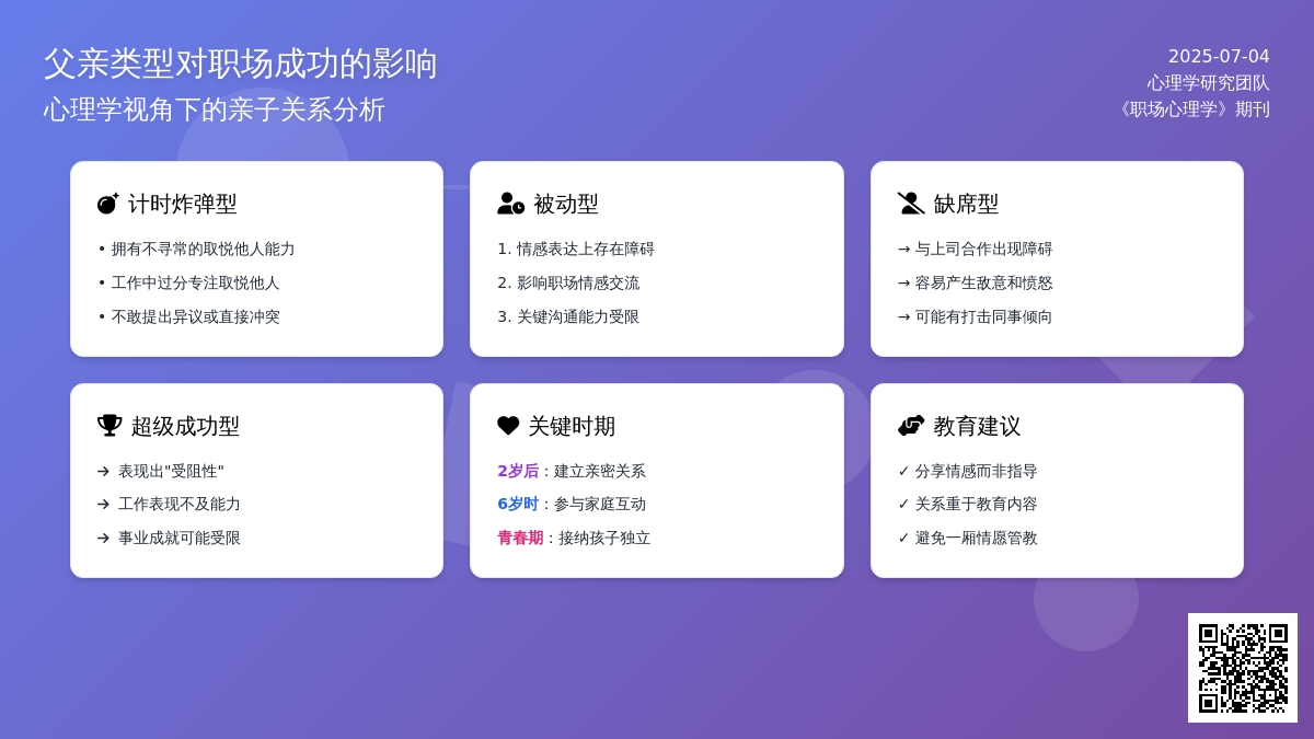 如何做一个好父亲