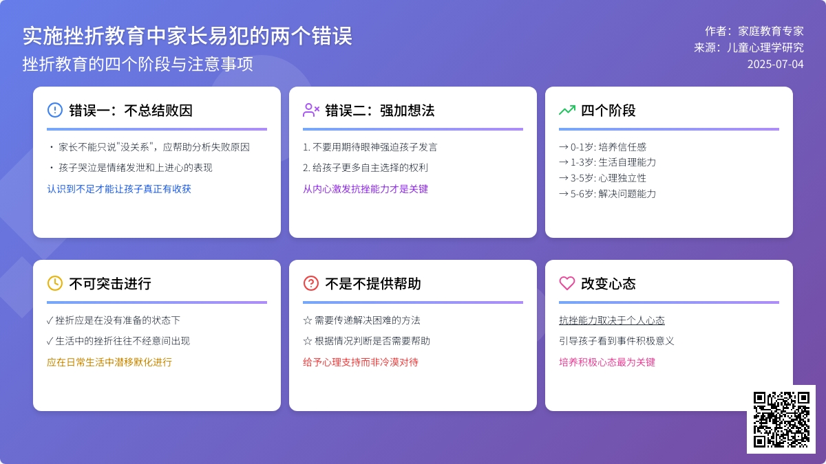 挫折教育父母应注意六点