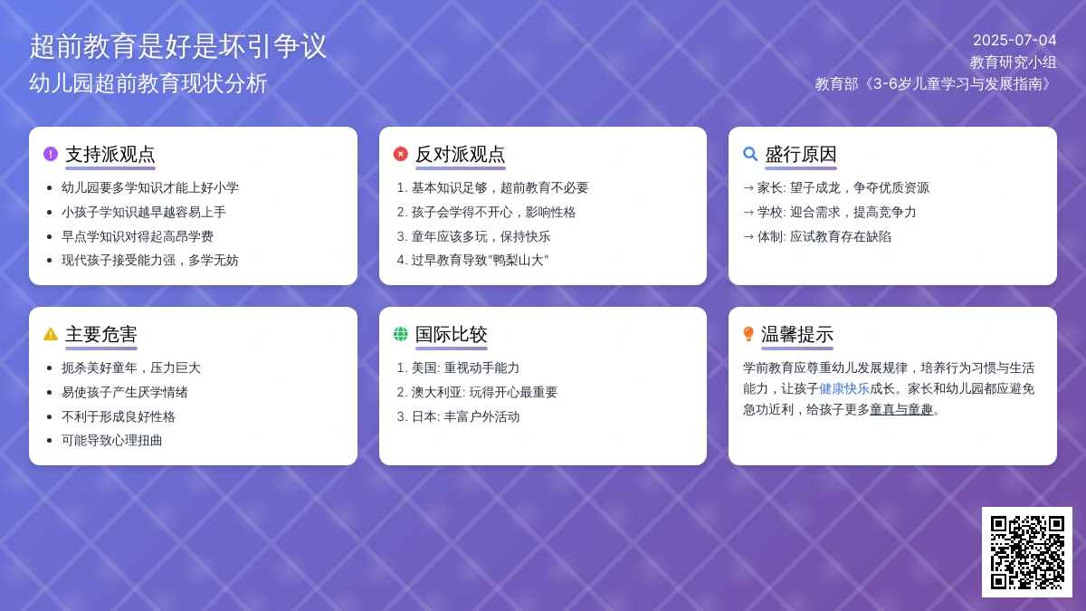 超前教育是好是坏引发争议