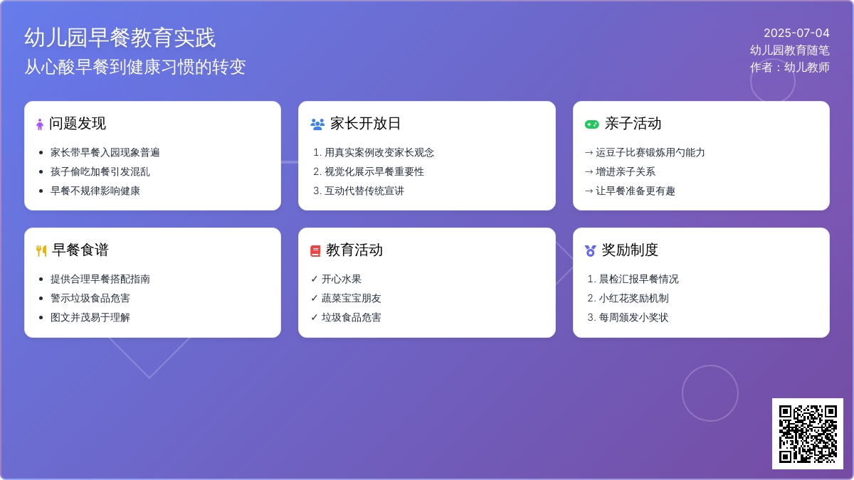 幼儿园教育随笔：让人心酸的早餐