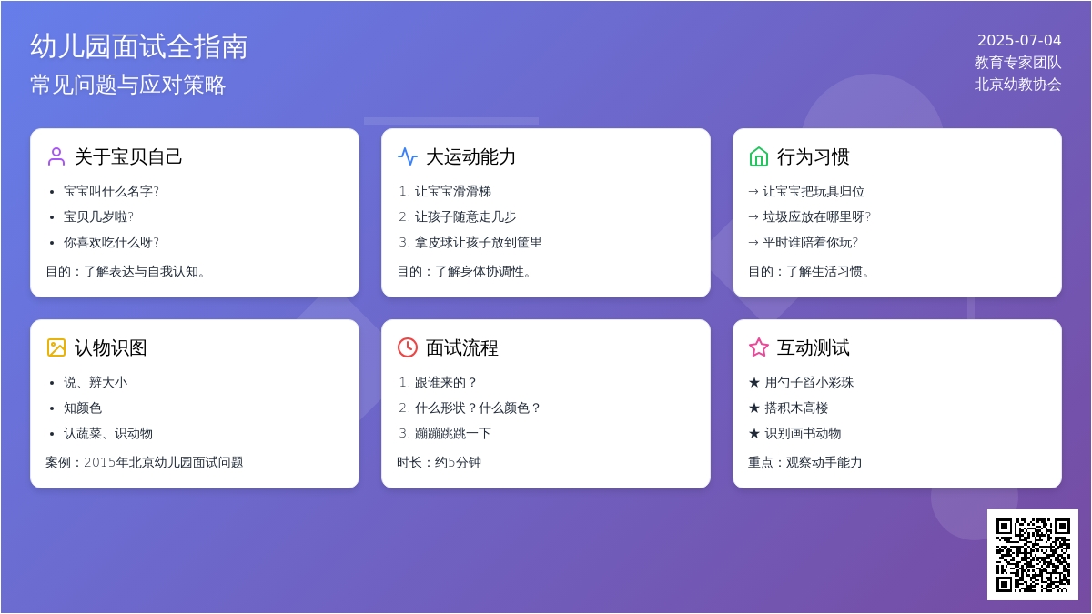 幼儿园的那些面试内容