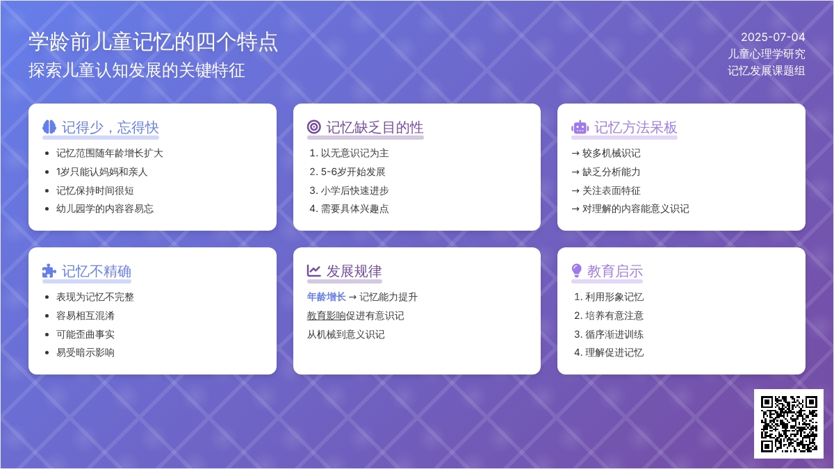 学龄前儿童记忆的四个特点