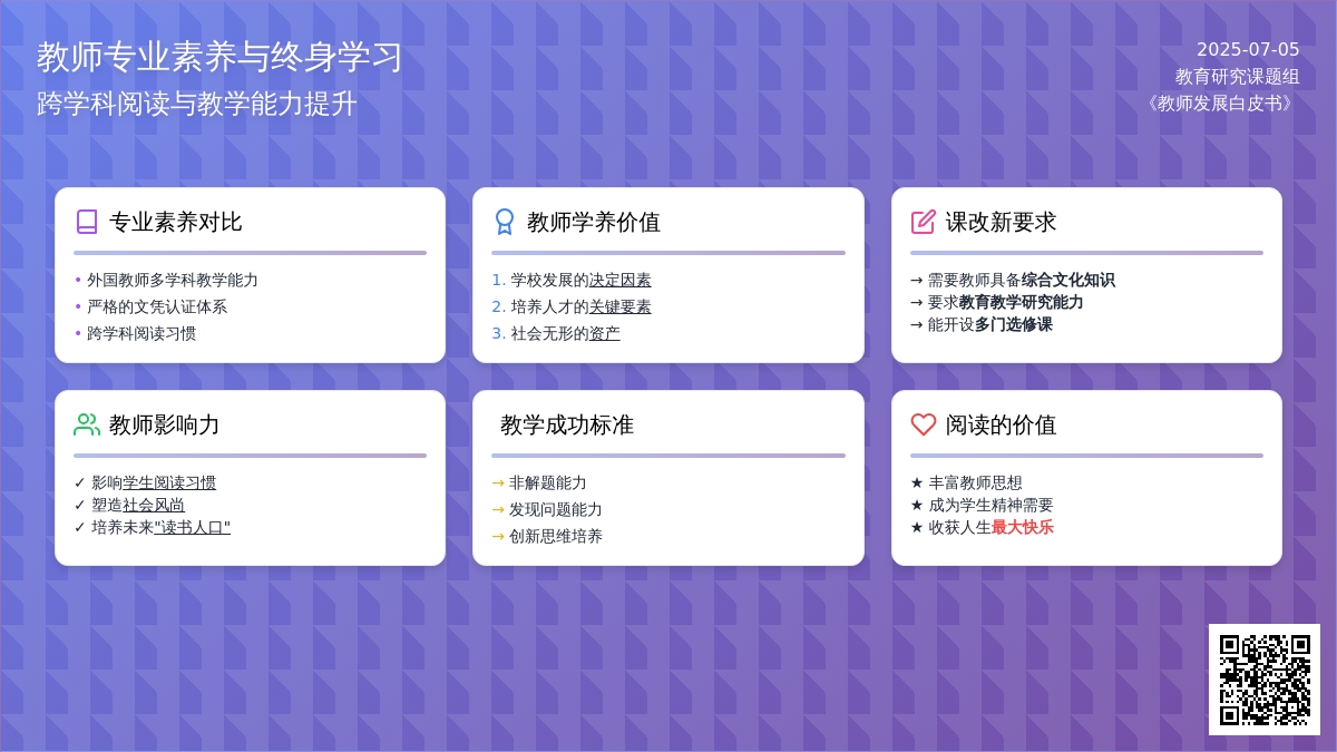 幼儿园老师常用资料：倡导教师热爱读书终身学习