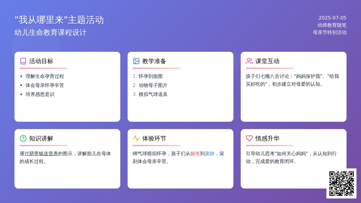 幼师母亲节教育随笔---“我从哪里来”―课后随感