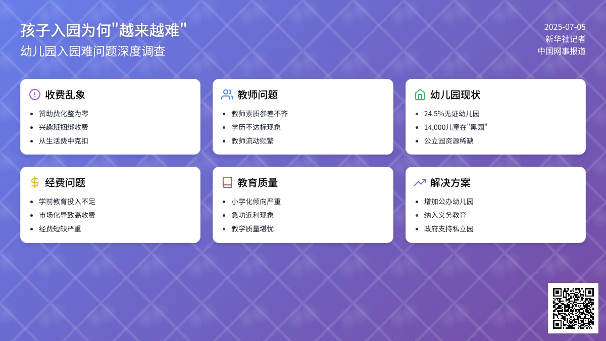 孩子入园为何“越来越难”