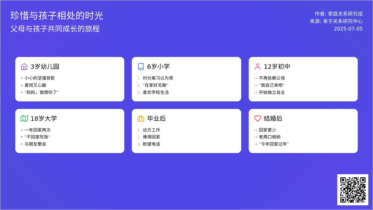 珍惜和孩子在一起幸福时光