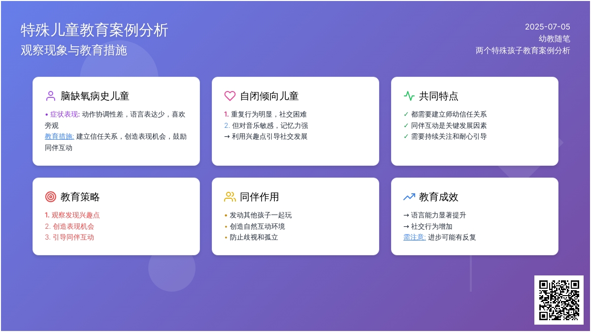 幼教随笔：两个特殊孩子教育案例分析