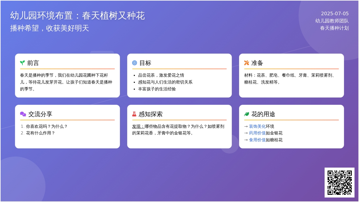 幼儿园环境布置：春天植树又种花