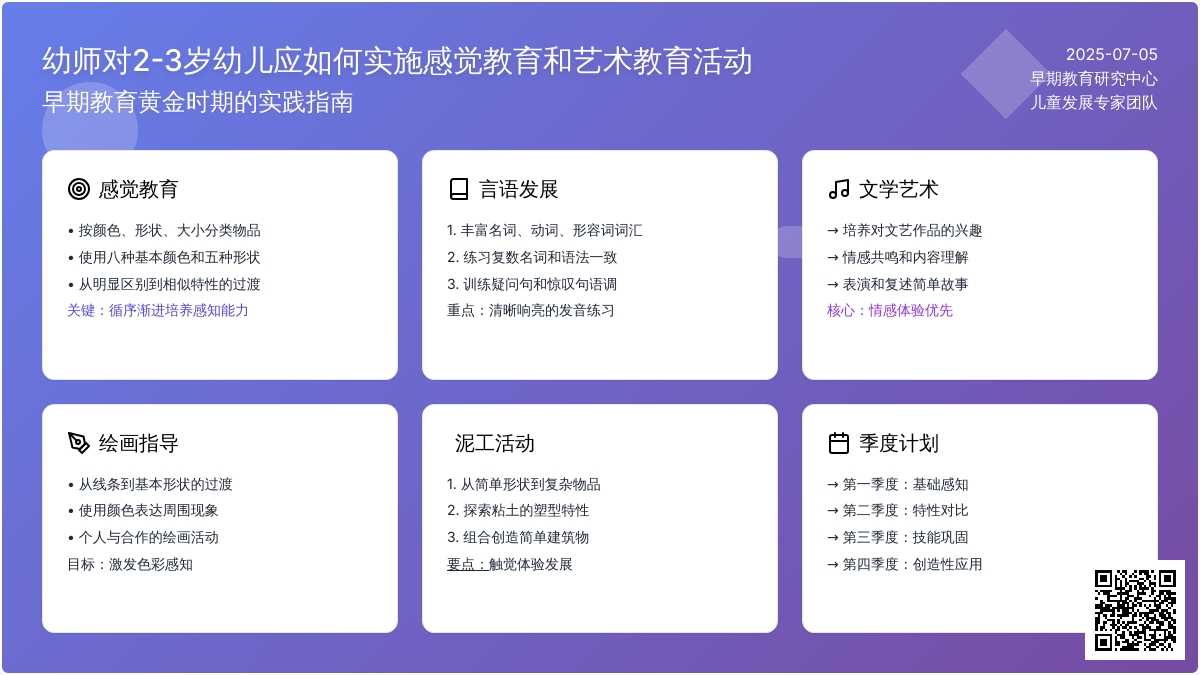 幼师对2-3岁幼儿应如何实施感觉教育和艺术教育活动