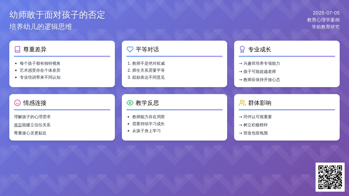 幼师敢于面对孩子的否定 培养幼儿的逻辑思维