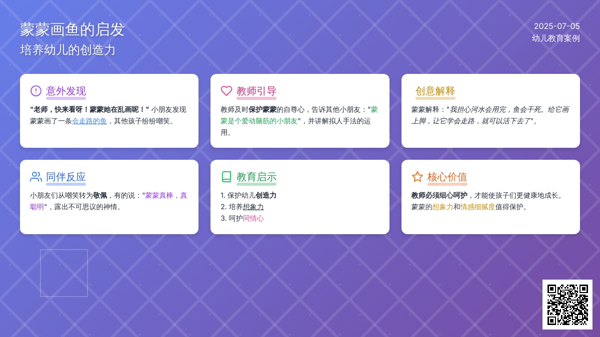 蒙蒙画鱼的启发,培养幼儿的创造力