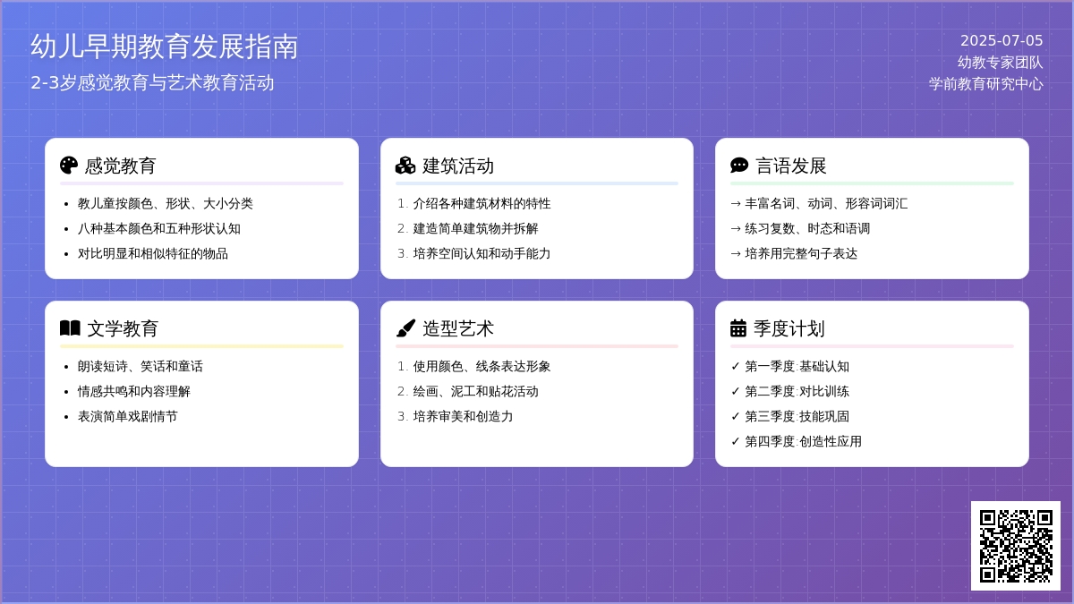 幼教随笔：实施感觉教育和艺术教育活动