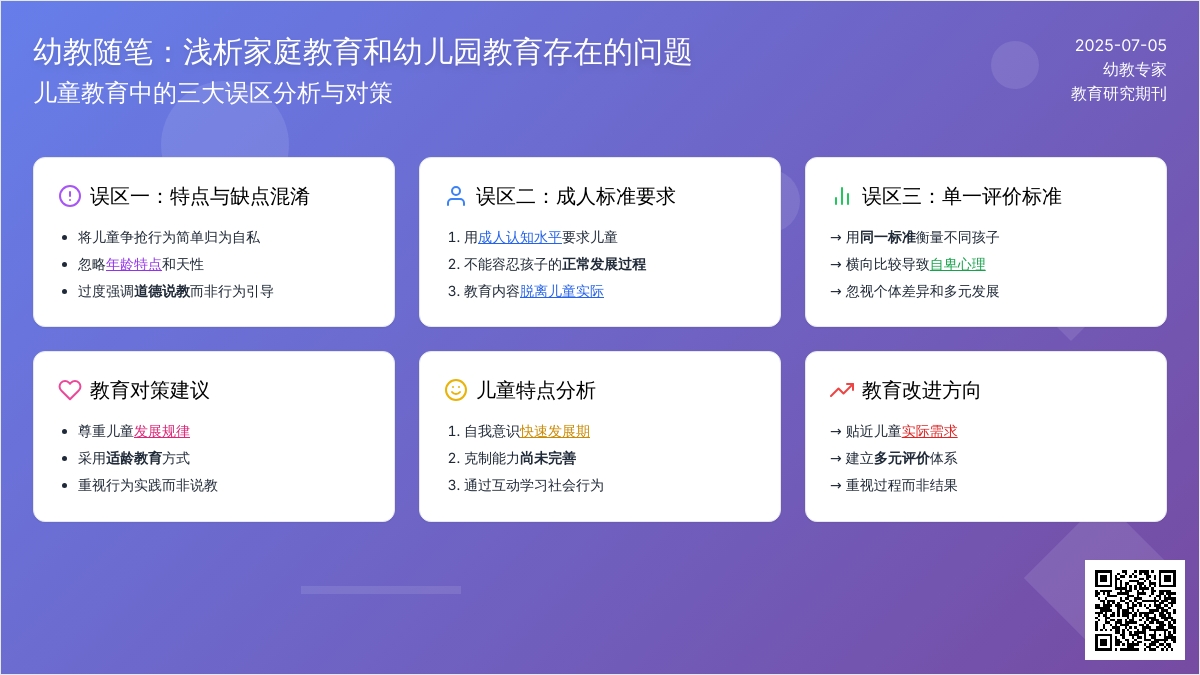 幼教随笔：浅析家庭教育和幼儿园教育存在的问题