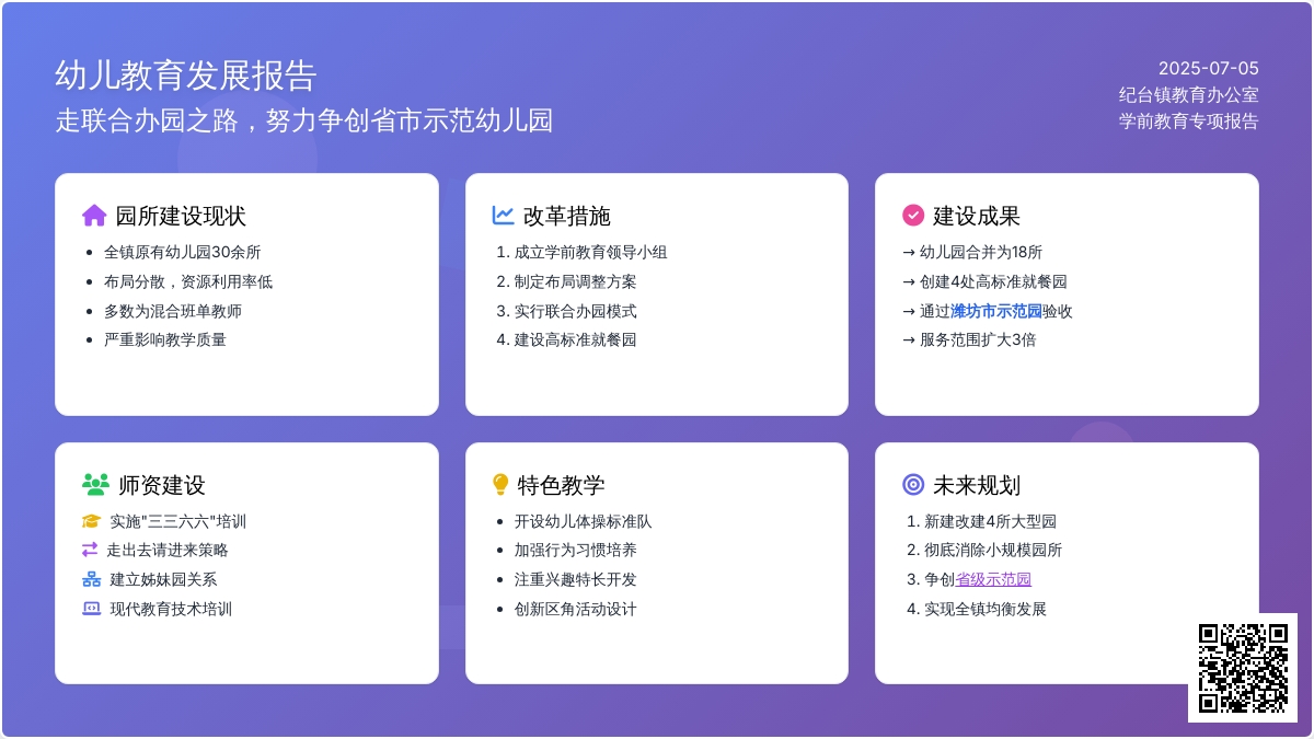 走联合办园之路,努力争创省市示范幼儿园